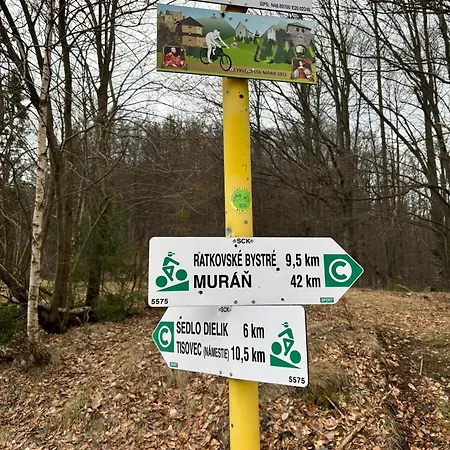 Nemcova - Muranska Planina Alpehytte Muran